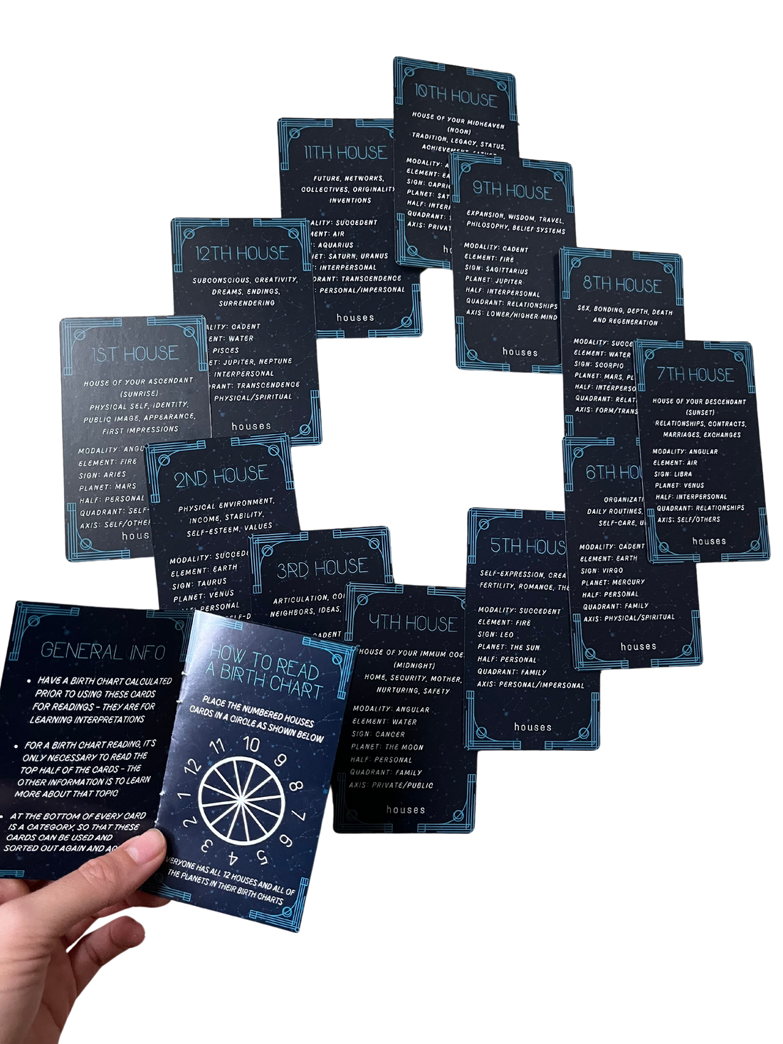 Why Astrology Cards?